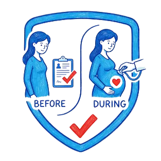 Before and During Pregnancy