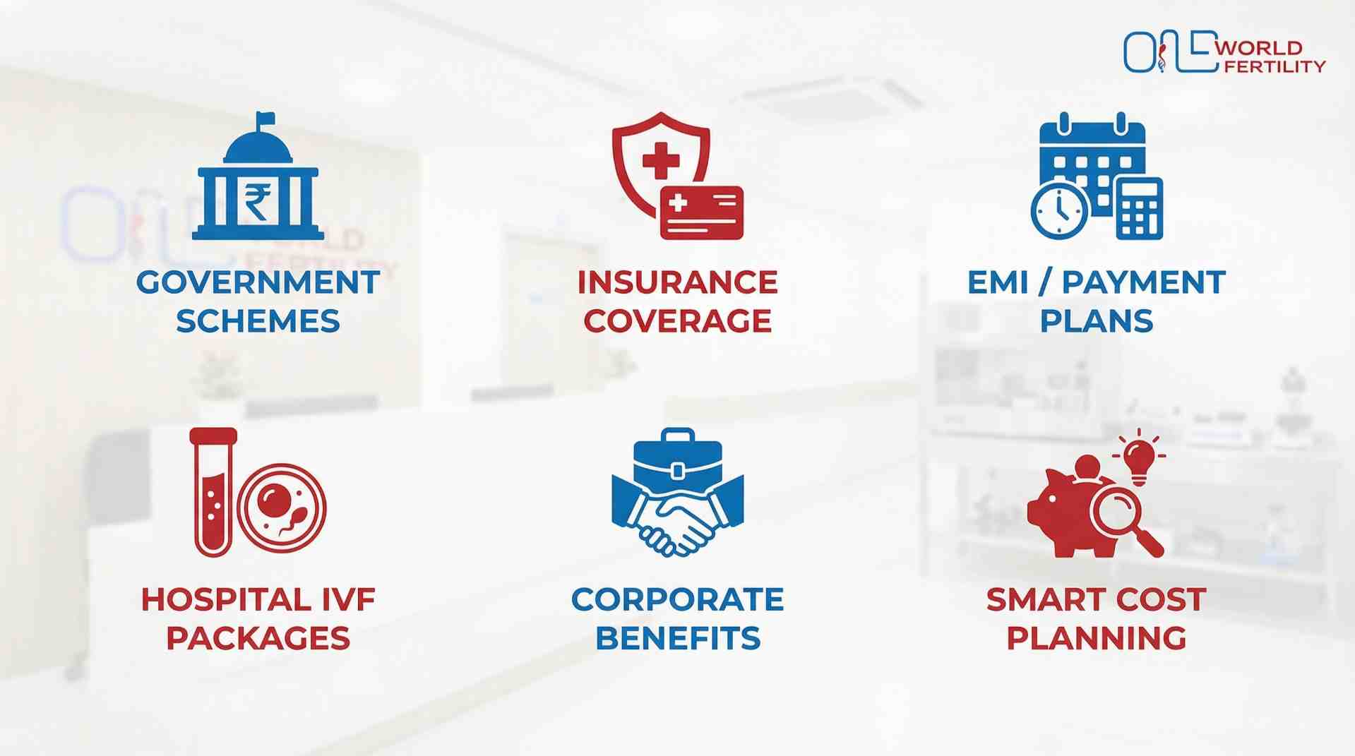 Can I Get Financial Help for IVF Treatment in Nagaland- ONE WORLD FERTILITY (2).jpg