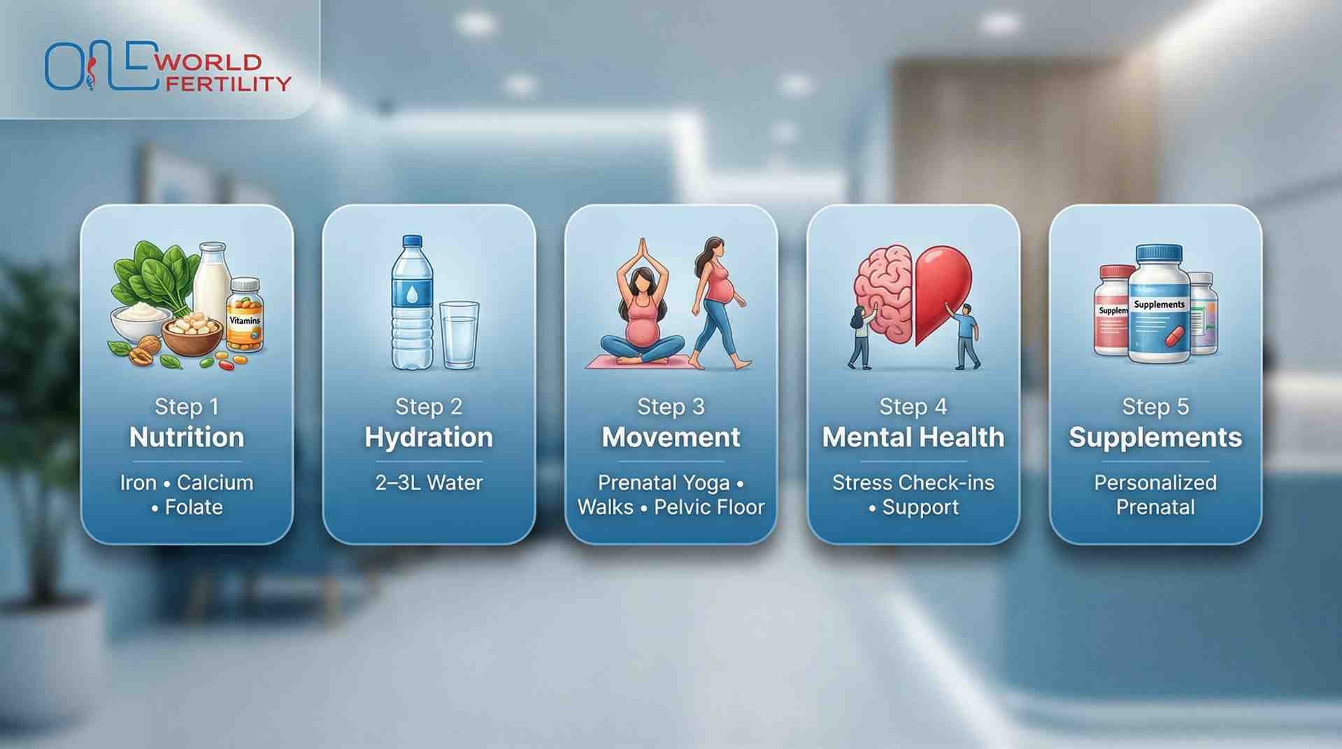 Complete Care During Pregnancy Nutrition, Lifestyle & Health Checklist - one world fertility.jpeg