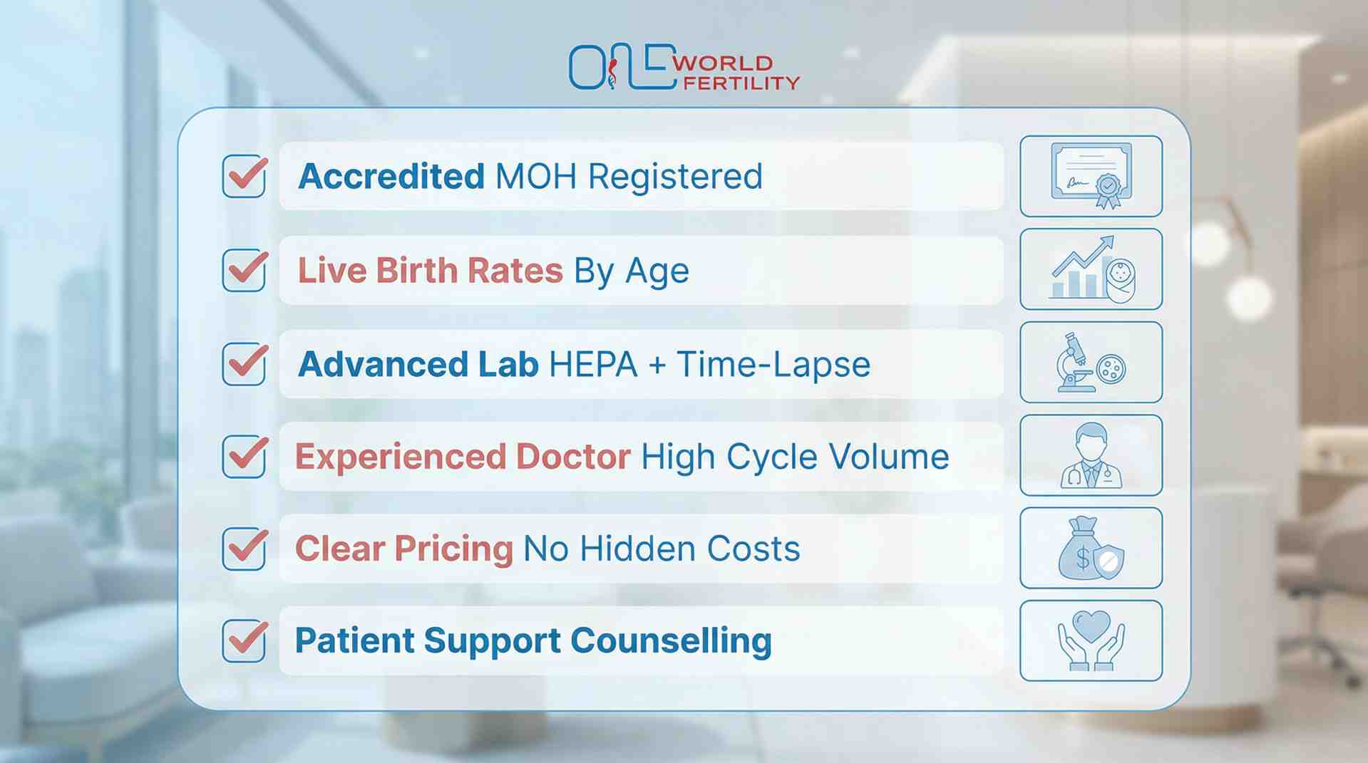 Right IVF Clinic in Nairobi - Oneworld Fertility.jpeg